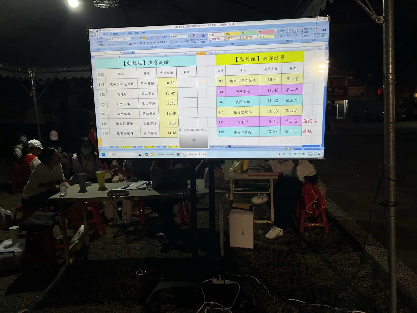 屏東千禧公園戶外活動｜75吋液晶電視租賃案例